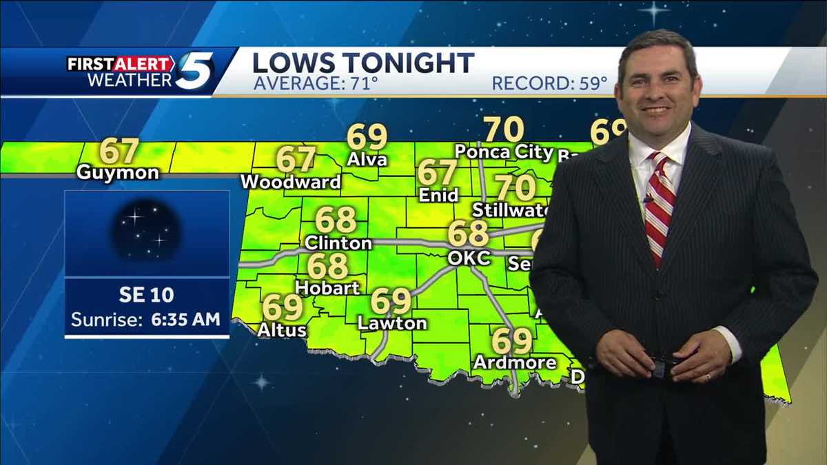 Heat Wave Coming