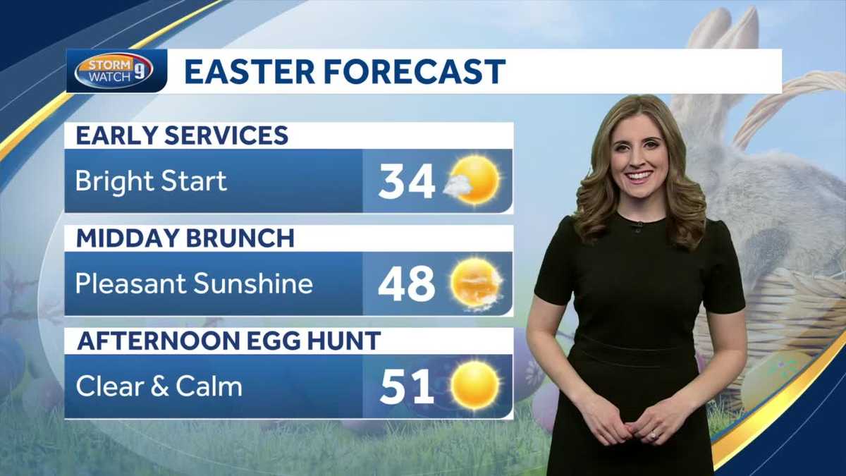 Preview weather forecast Easter in NH