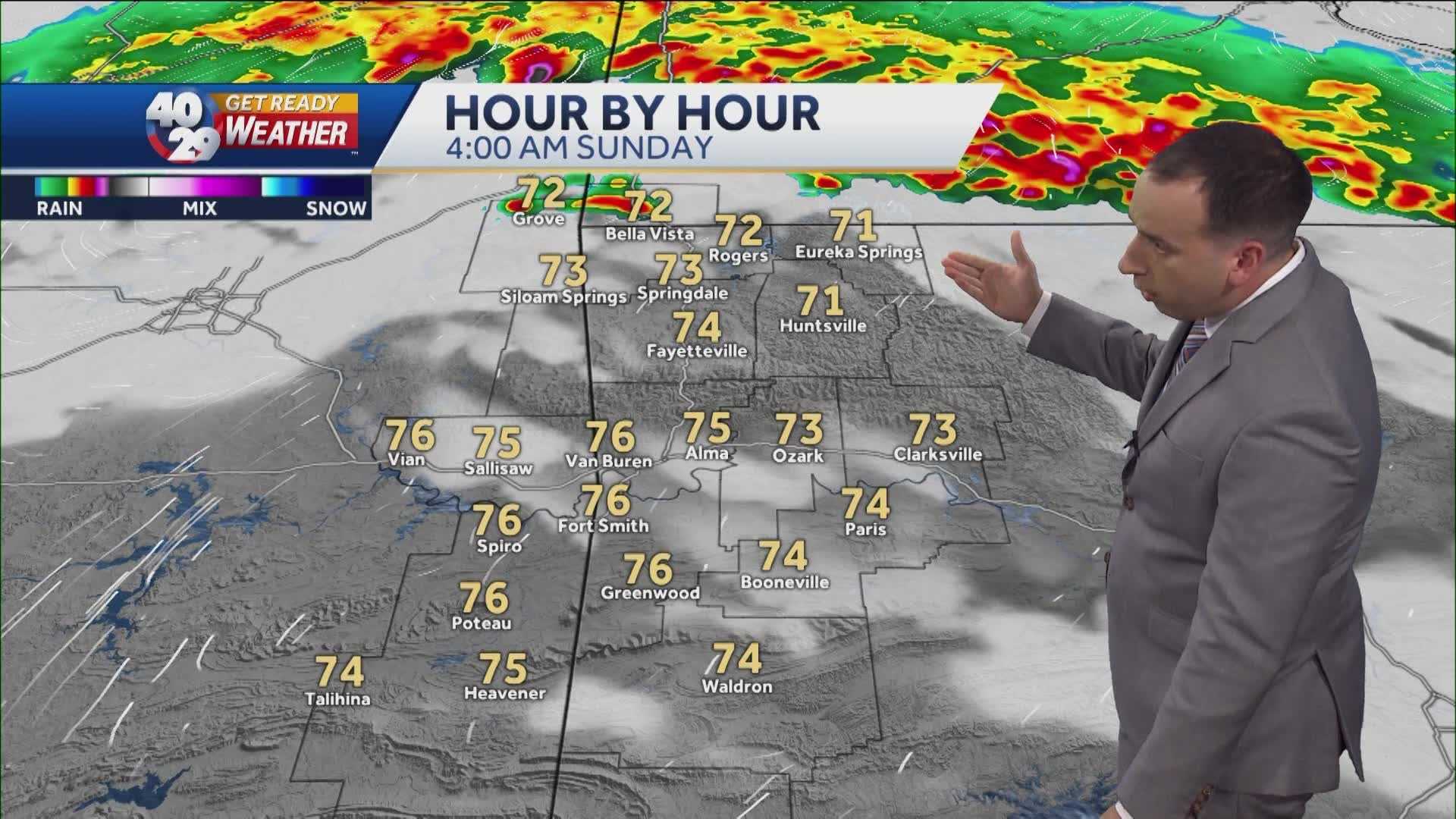 Forecast: Storm chances remain, cooldown coming - Vimarsana News