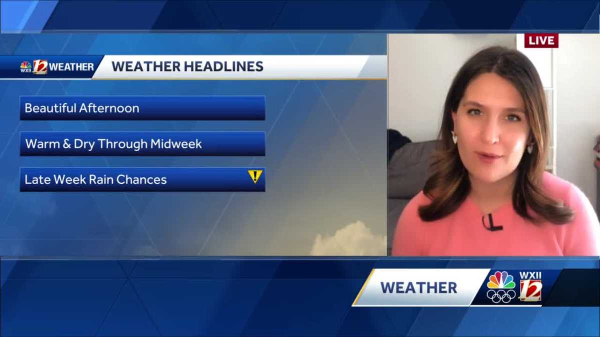 WATCH: Beautiful Weather Through Midweek