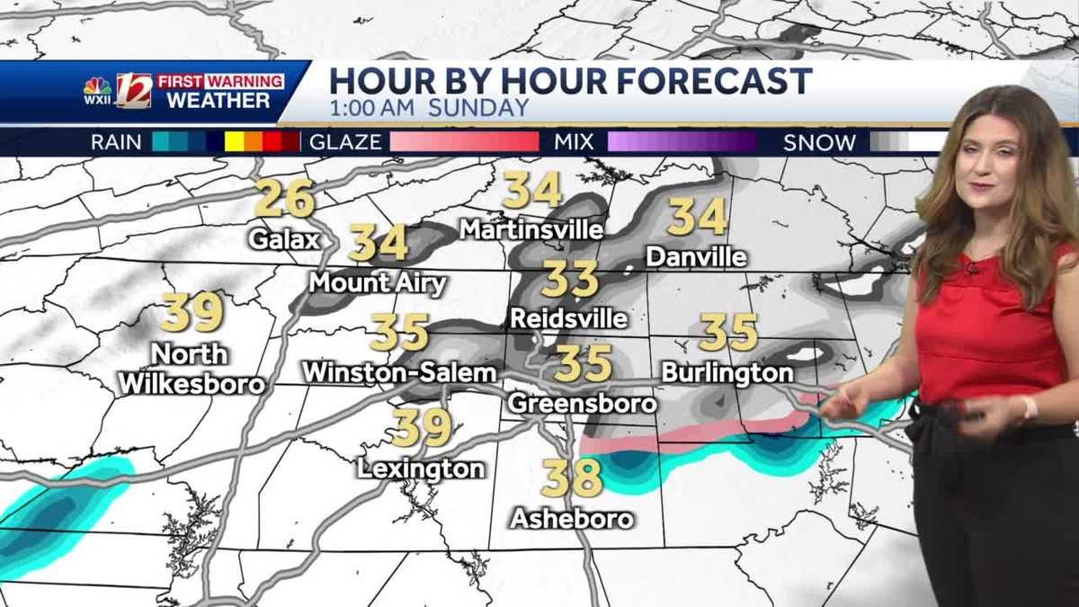 WATCH: Warm End To Week, Wintry Weather Returns This Weekend