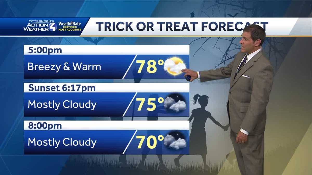 Breezy and warm; rain on the way Thursday night