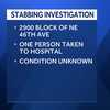 Polk Co. Sheriff's Office: 1 hospitalized after possible stabbing near NE 46th Avenue