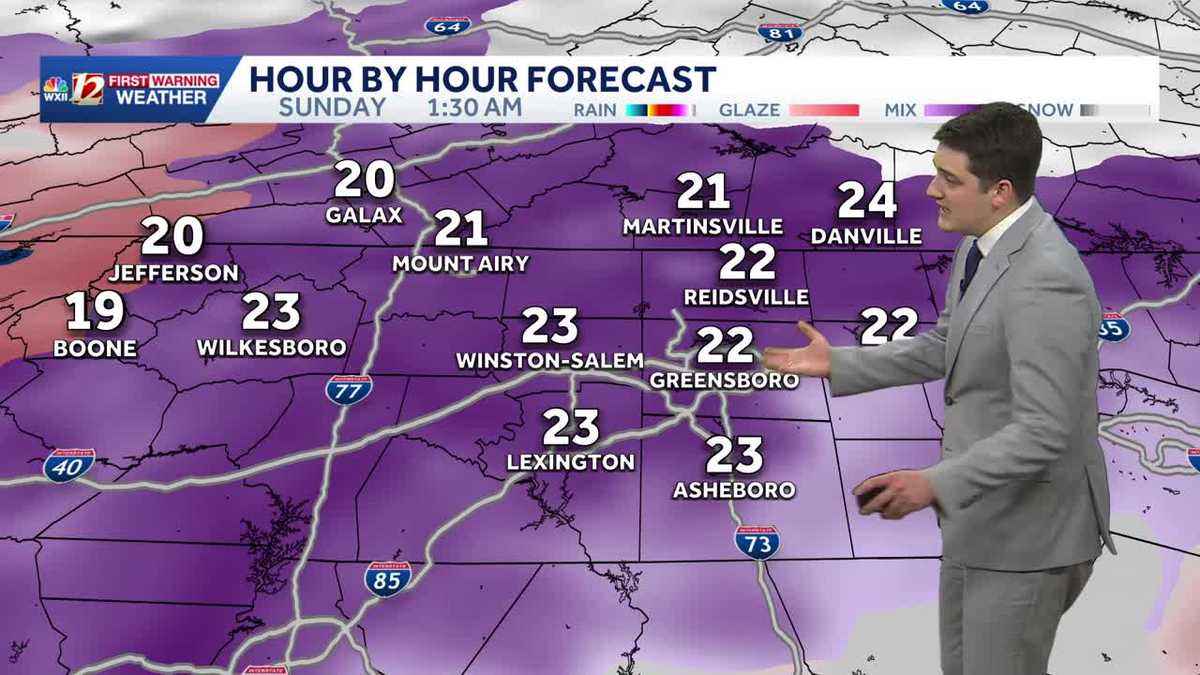 Winter Storm Warnings: what to expect through the weekend in North Carolina