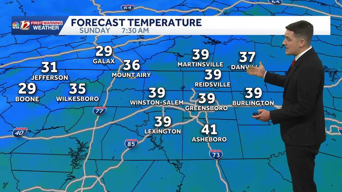 Cold front brings Saturday AM rain, cool and breezy weekend - WXII