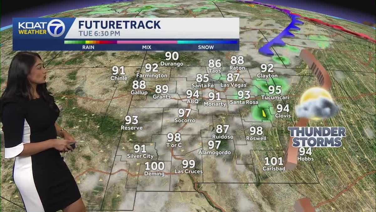 Extreme Heat and Breezy Today.