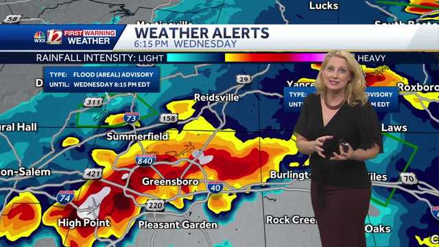 Heavy Rain Threat Ending Late Evening, Muggy Thursday, Hot - Vimarsana News