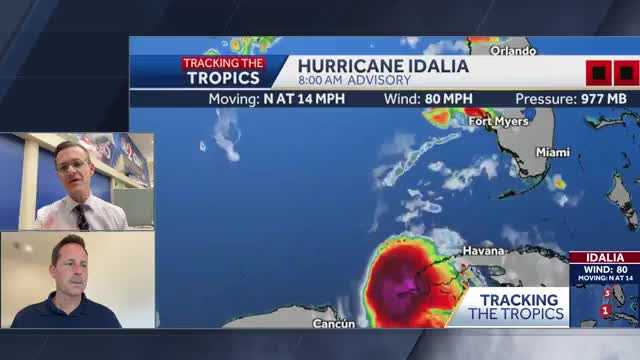 Hurricane Idalia: An in-depth look at its track and strength - Vimarsana News