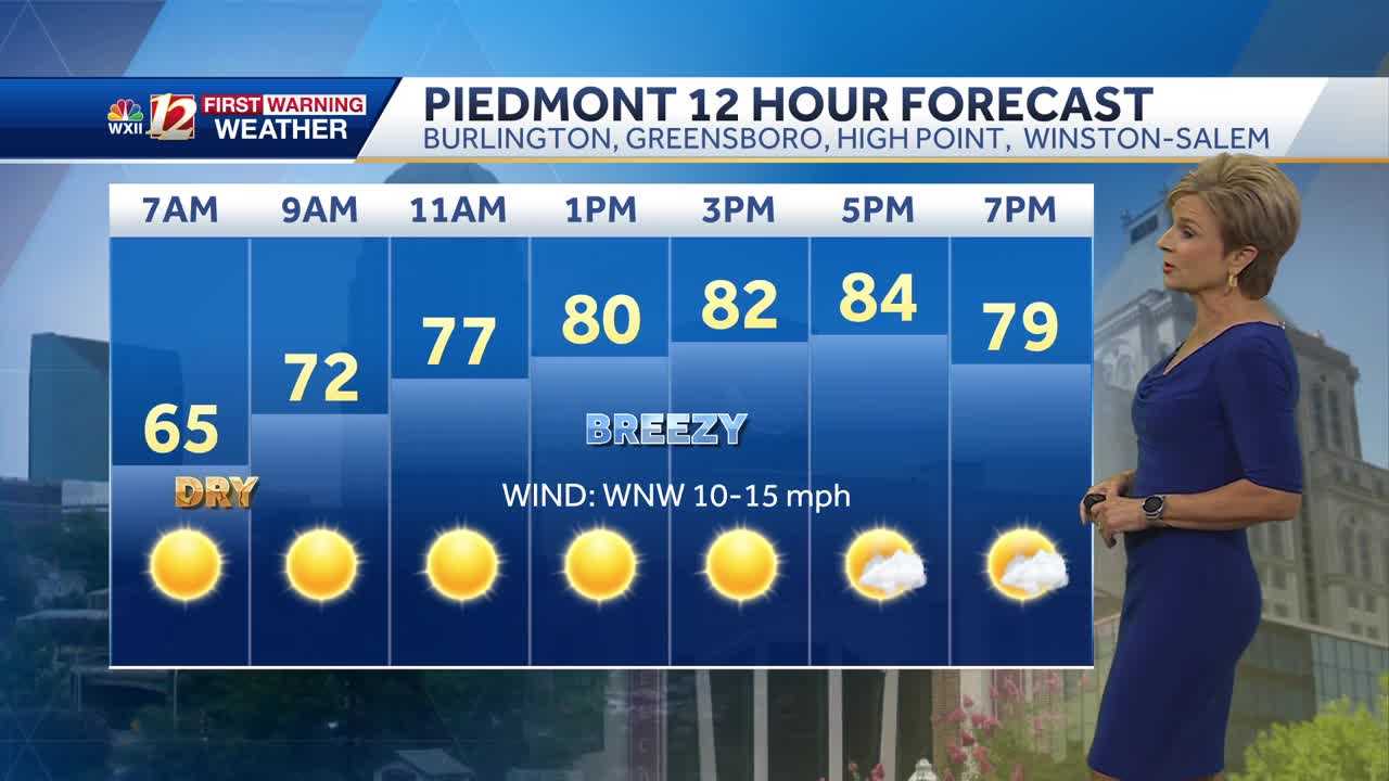 WATCH: Drier skies return this week - Vimarsana News