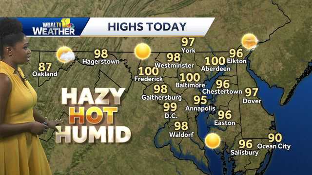 Dangerously hot temperatures this afternoon in Maryland