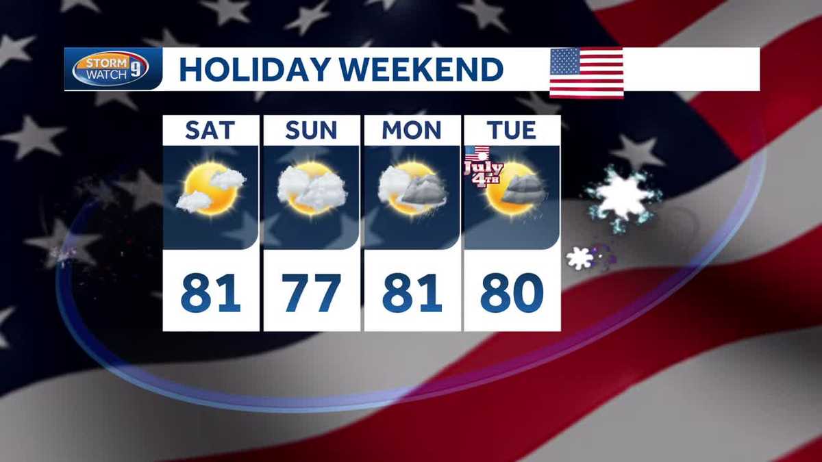 New Hampshire Fourth of July weekend forecast Mostly dry start