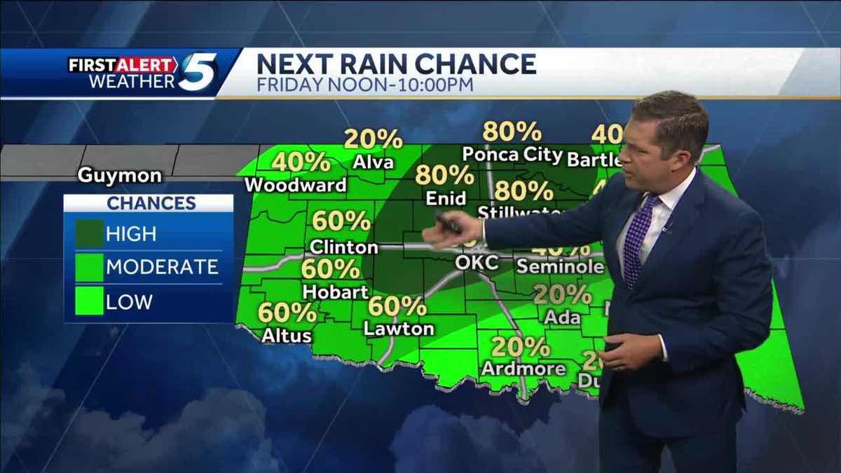 Rain is headed this way!