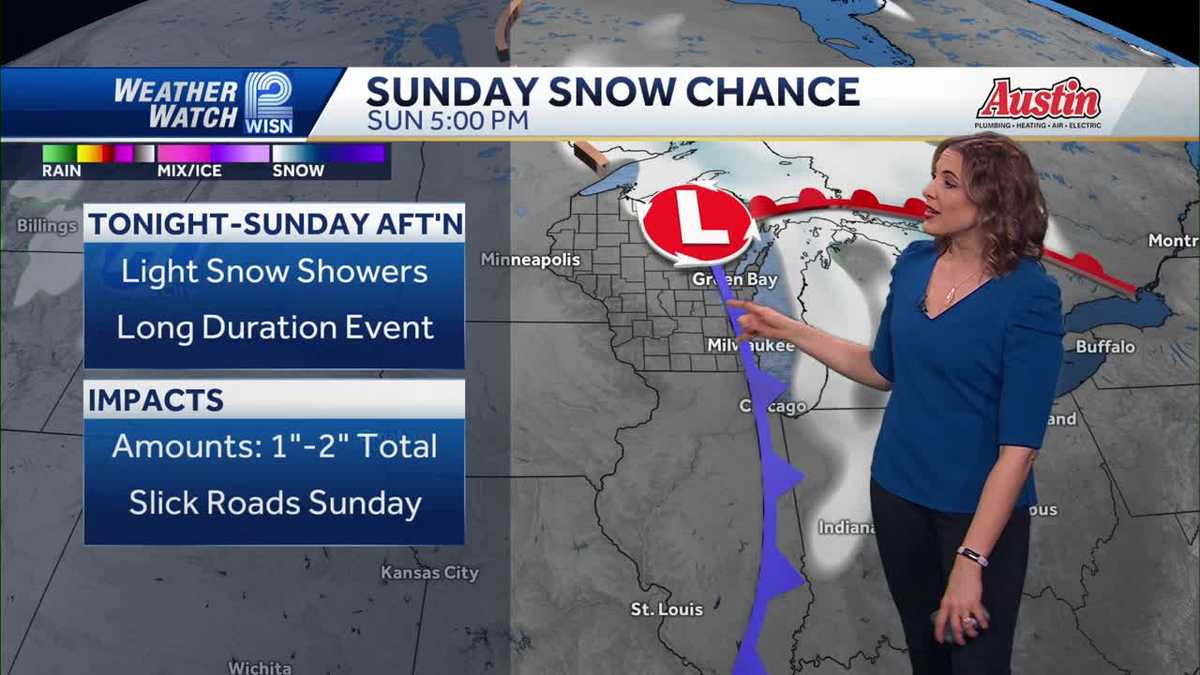Weather: Sun Today, Snow Tomorrow