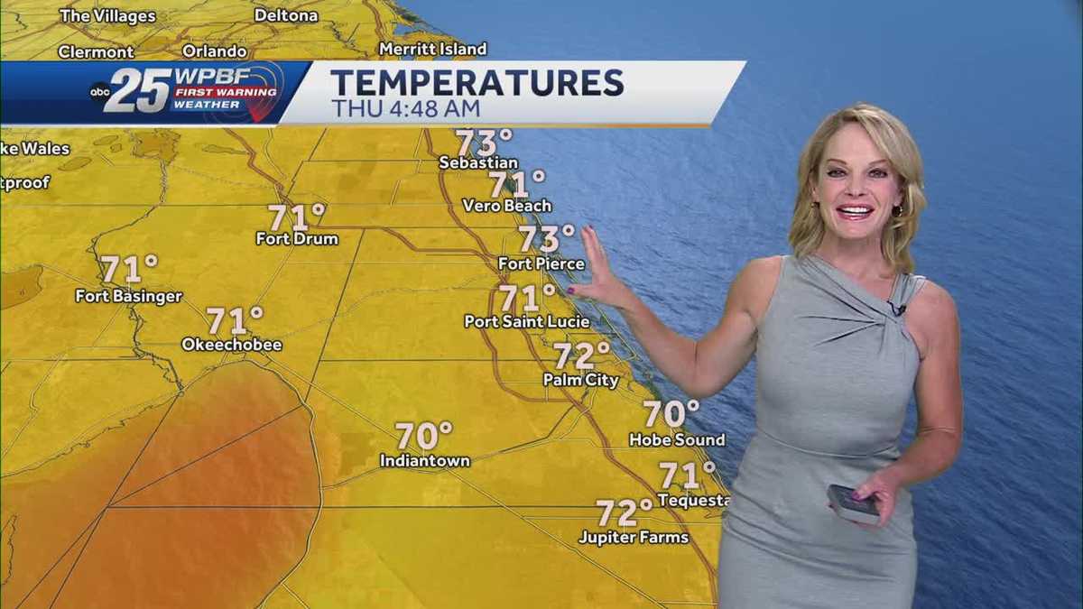 Hot and sunny for South Florida