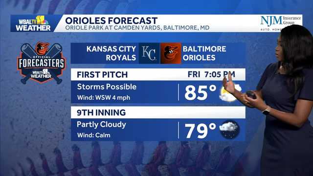 Tracking storms ahead of first pitch at Camden Yards