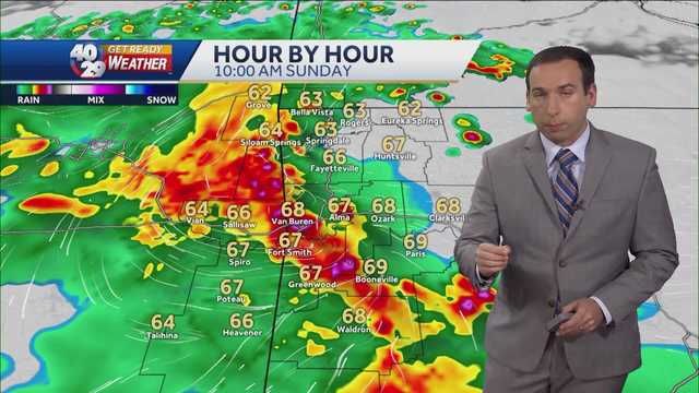 Forecast: More rain and storm chances for Sunday - Vimarsana News