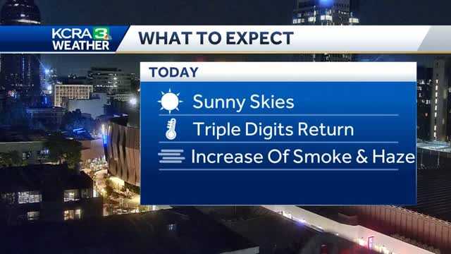 Triple digit heat returns and will last through the weekend