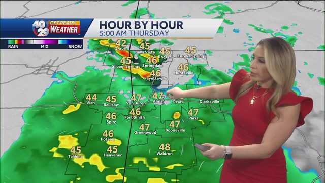 FORECAST: Foggy Start + Impact Days Ahead - Vimarsana News