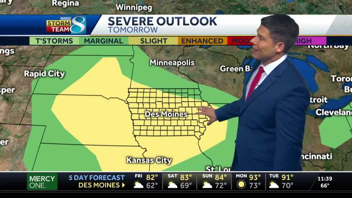 Cool and cloudy before severe storm chances return