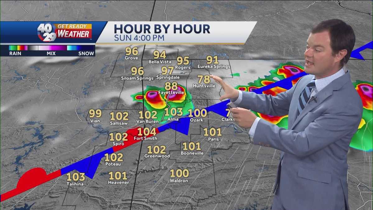 FORECAST: Sunny & Stormy Today