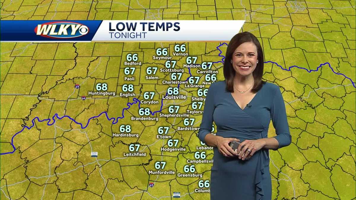 Scattered Showers/Storms Possible on Tuesday