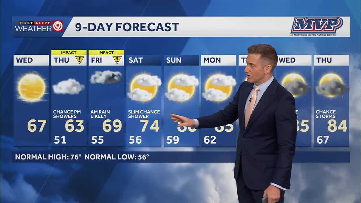 WEATHER BLOG: More rain possible for the Kansas City area, with localized flooding risk
