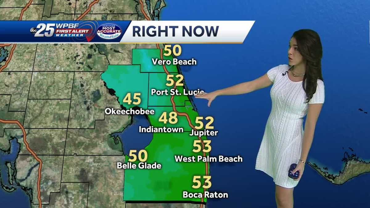 Chilly start and warming up this week