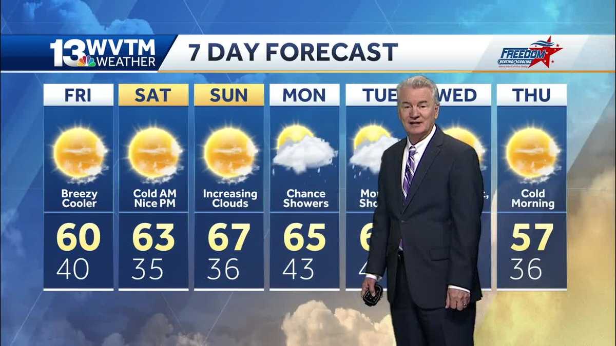 Rain moves out overnight, breezy and sunny Friday