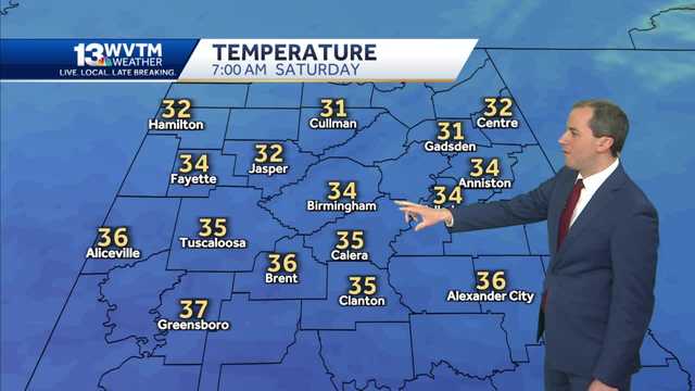 Impact Weather: Soaking rain Friday ahead of a cold weekend - Vimarsana News