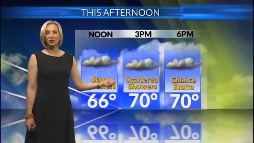 Wet during the week, drying out for the weekend