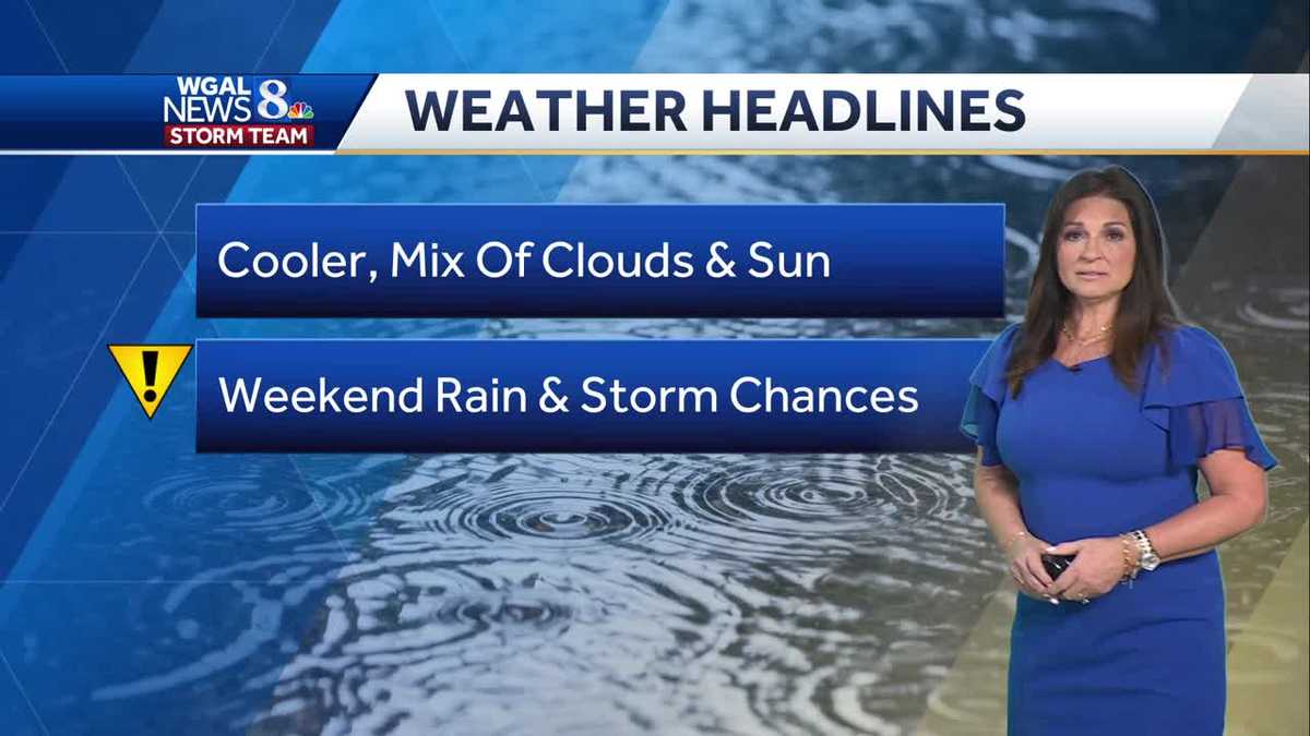 Cooler Wednesday PM; Rain & Storms Possible This Weekend