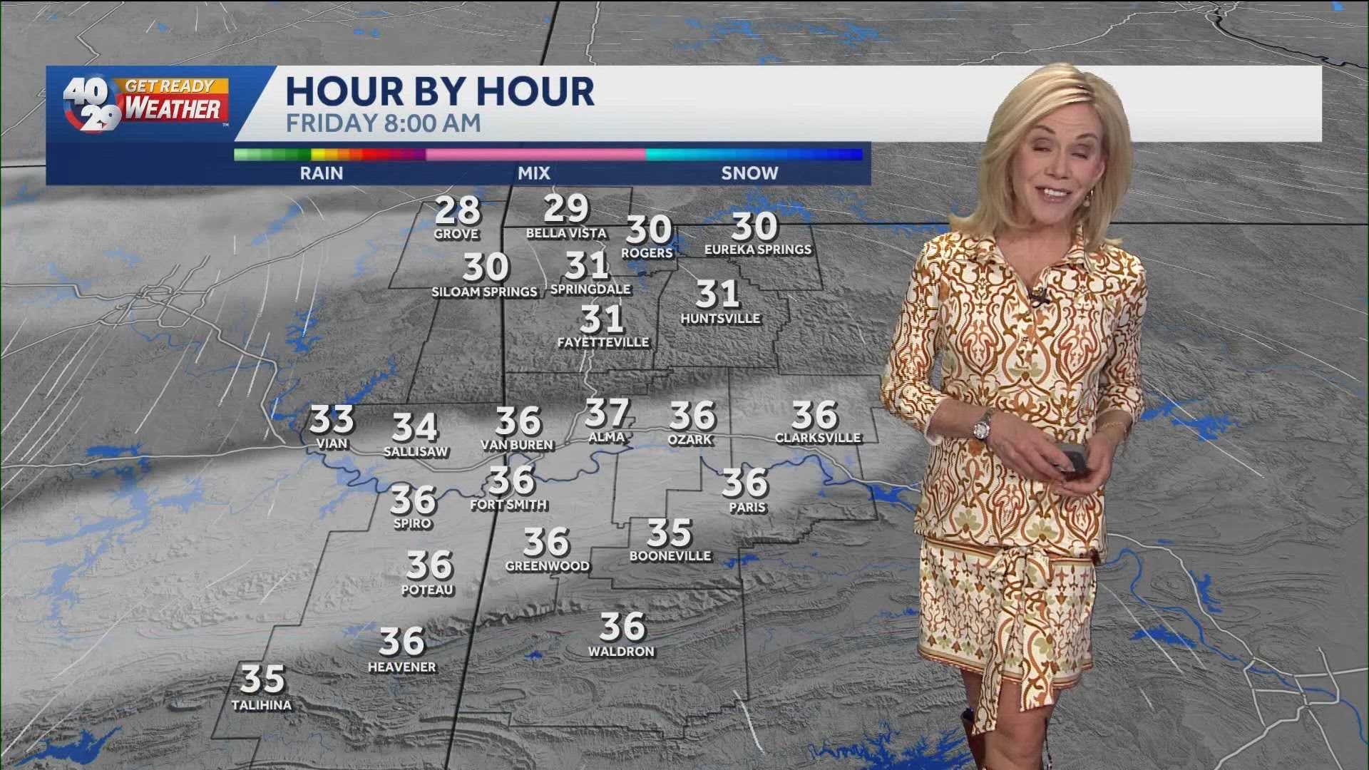 Laura Huckabee - Meteorologist