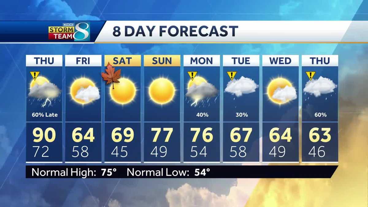 Videocast: Dramatic change as fall approaches