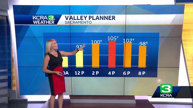 Hot days ahead. How long the heat could linger across Northern California. 