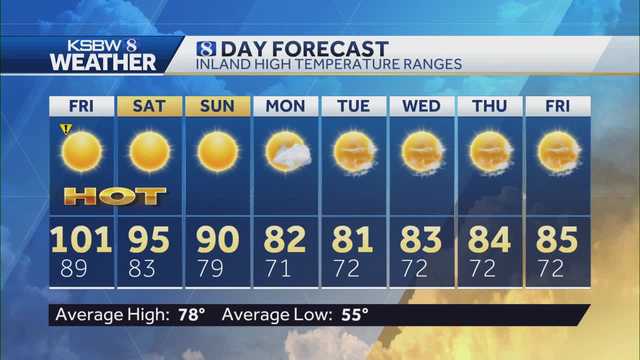 High heat continues into Friday