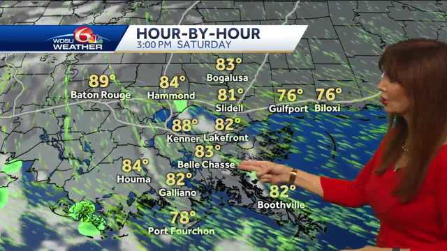 Partly cloudy, warm and breezy Weekend - Vimarsana News