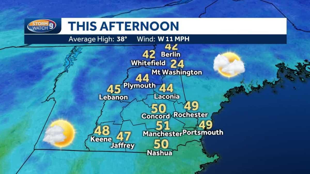 Video: Breezy Monday with above average temperatures