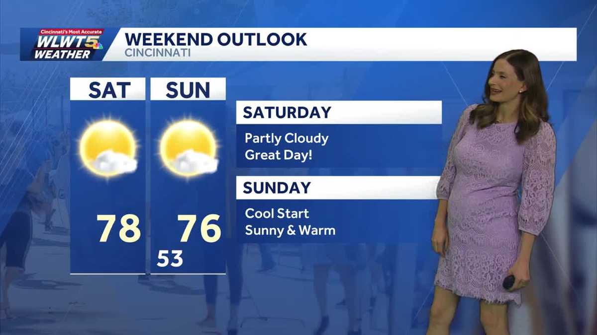 Great stretch of weather this weekend in Cincy