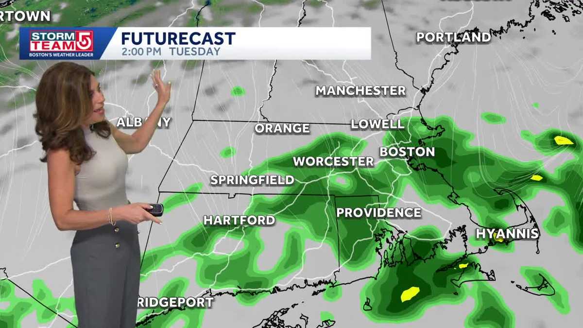 Impact Weather with lingering showers