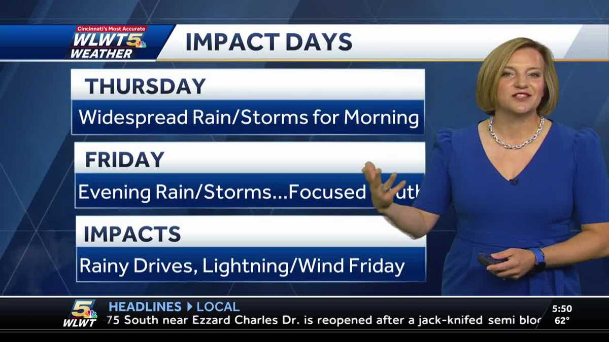 Stormy Start With More For Friday Night