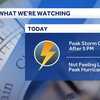 Storms moving across Central Florida on Thursday evening