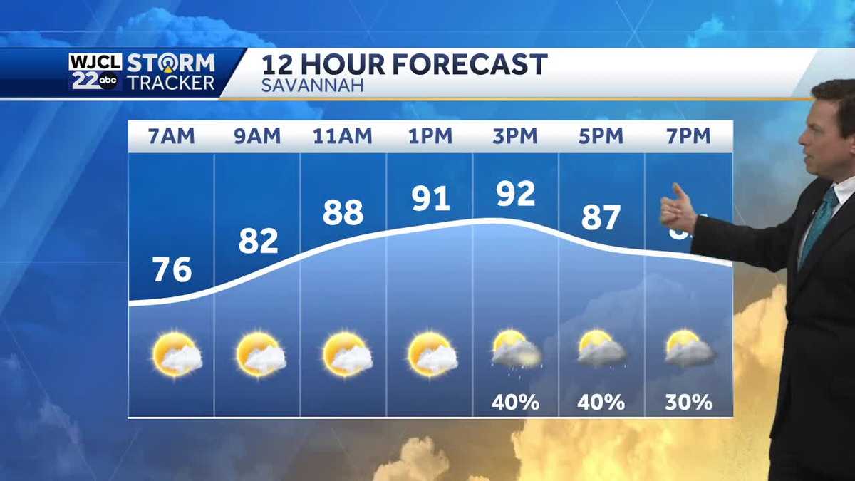 Dry this morning with scattered showers and storms this afternoon