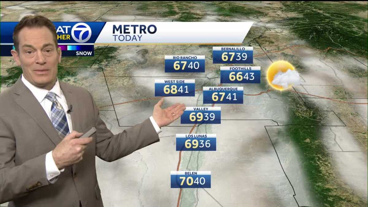 Eric's KOAT Weather Forecast For 3/6/23