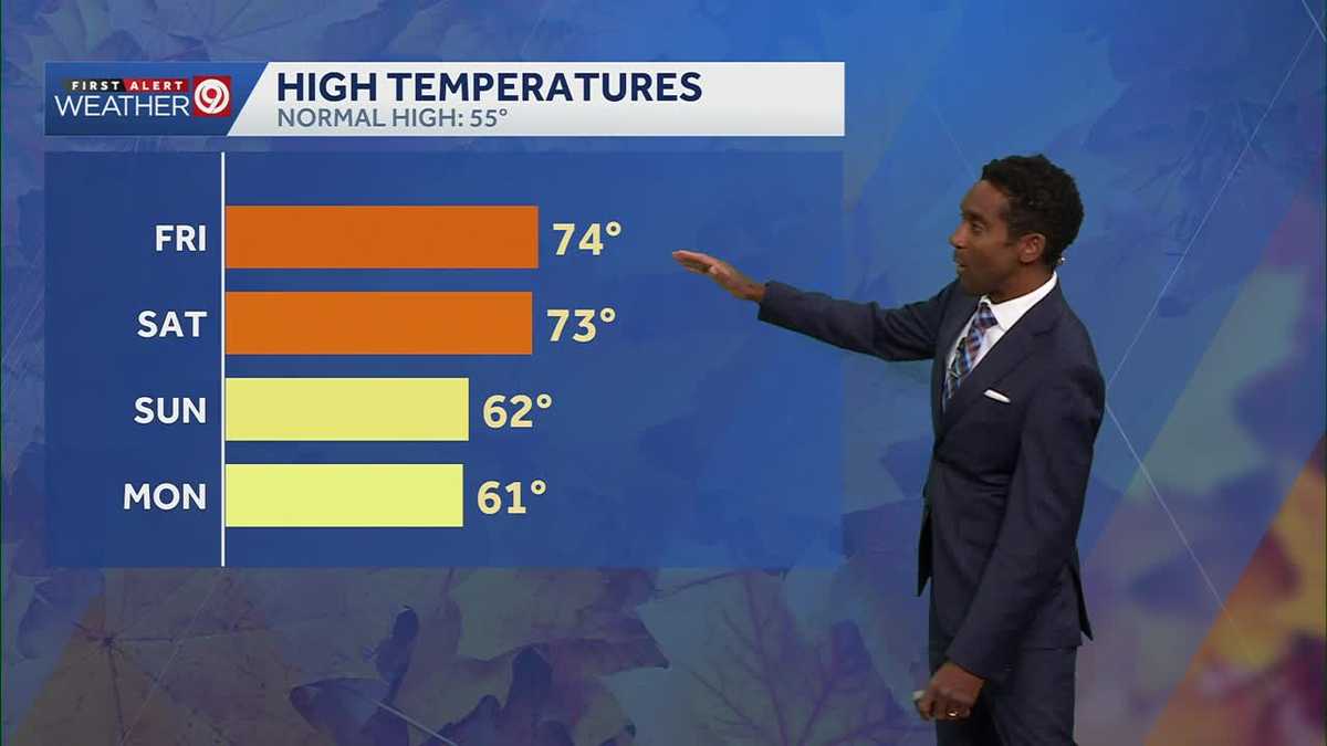 Kansas City forecast: Lows near 50; warm and dry weekend
