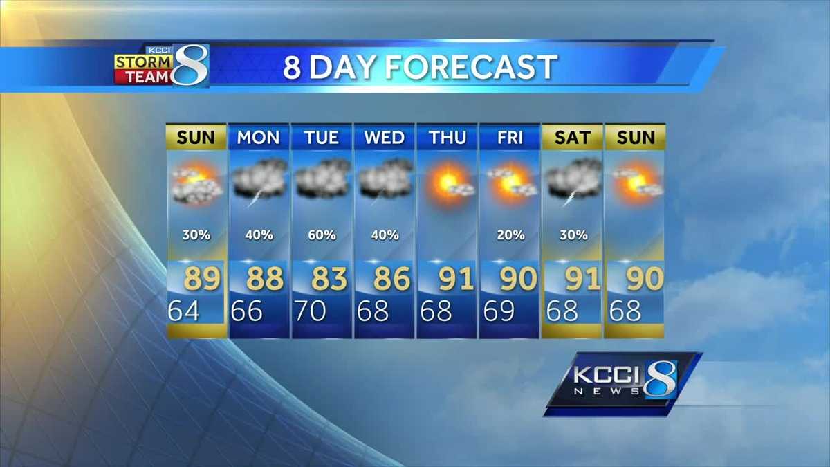 Videocast: Next few days hold rain chances