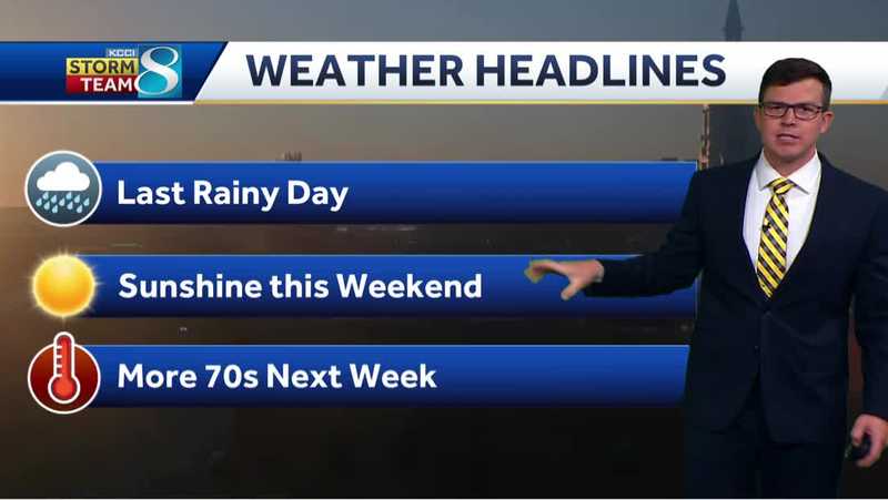 Iowa weather: Another round of rain before our dry weekend