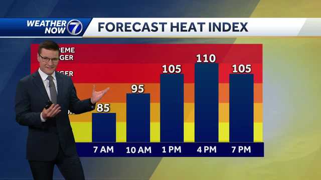 Omaha morning weather forecast for Wednesday, August 23 - Vimarsana News