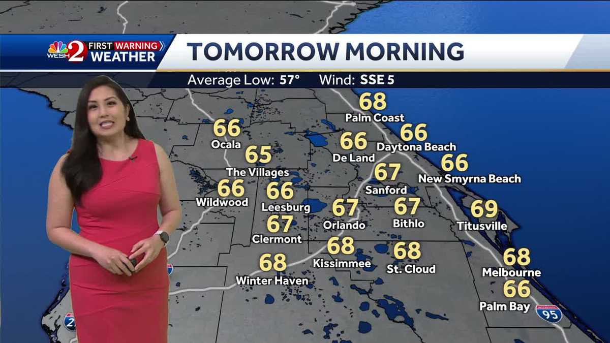 Breezy and Warm Day, Storms Late Tomorrow