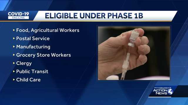 COVID-19 Vaccine: Phase 1B begins in Pennsylvania - Vimarsana News