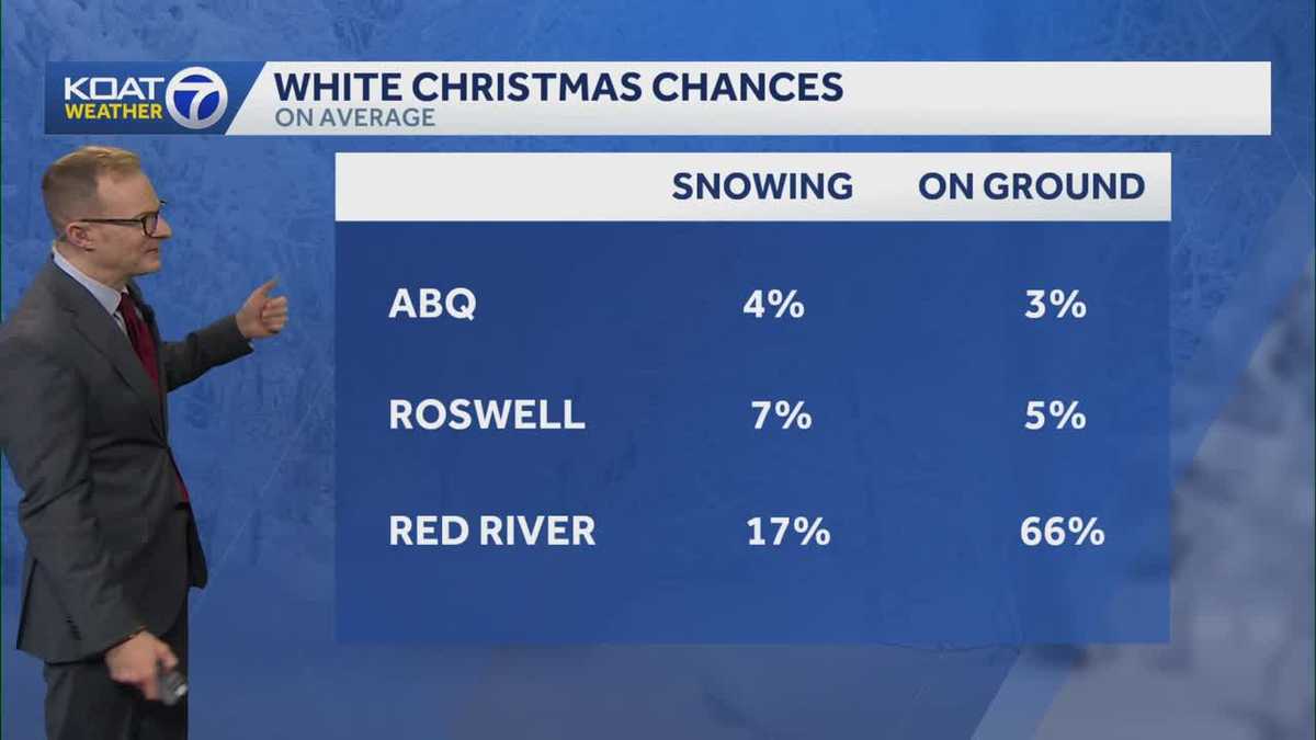 Will there be a White Christmas in New Mexico?